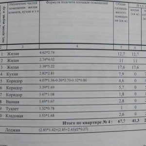 3-к. квартира, 67,7 м², 1/5 эт.